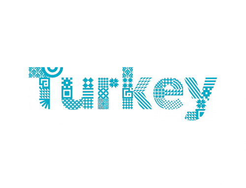 NEW TURQUOISE CARD OF TURKEY